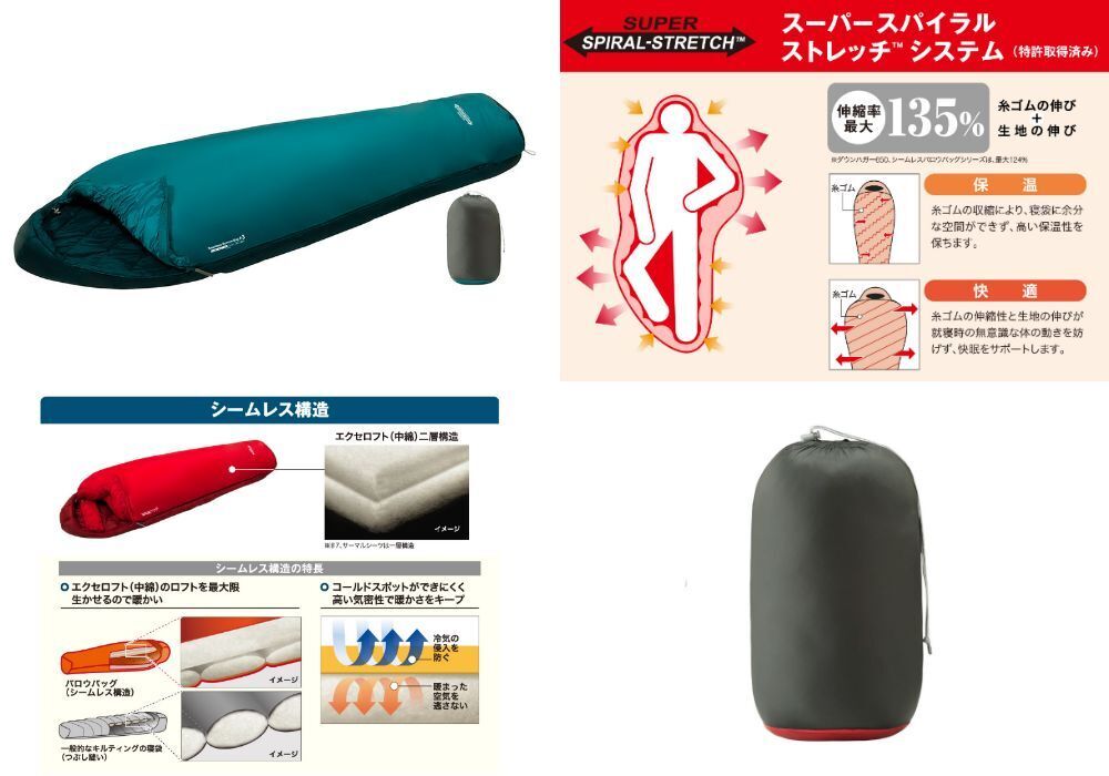 キャンプ道具セット販売(1人用) キャンプ道具セット販売(1人用) 楽天