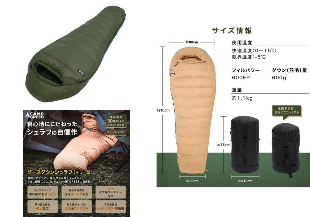 お手軽キャンツーセット(春秋) | キャンプ用品レンタルならCAMP